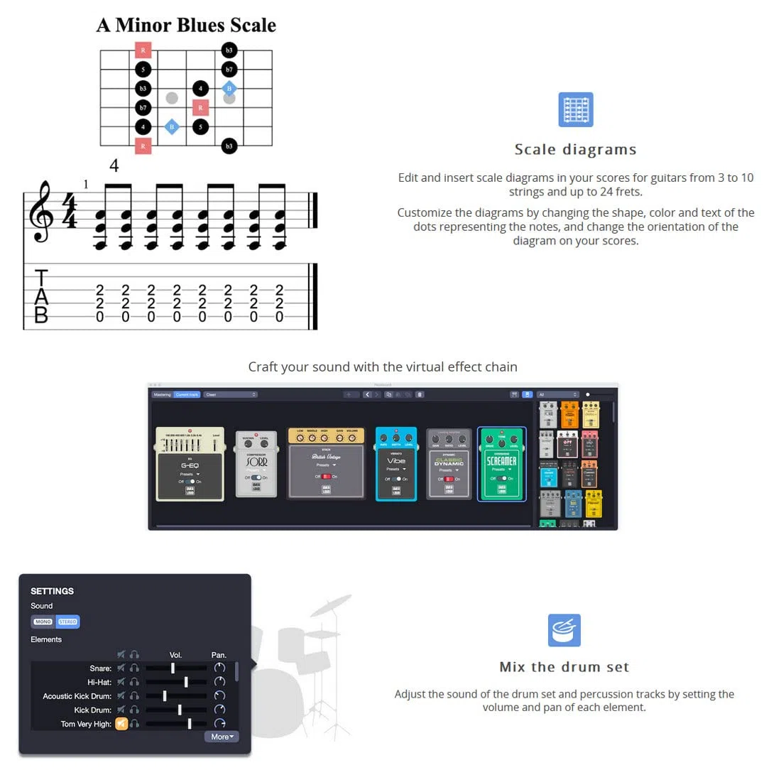 Arobas Guitar Pro 8 Notations-Software keepdrum Klinken-Kabel