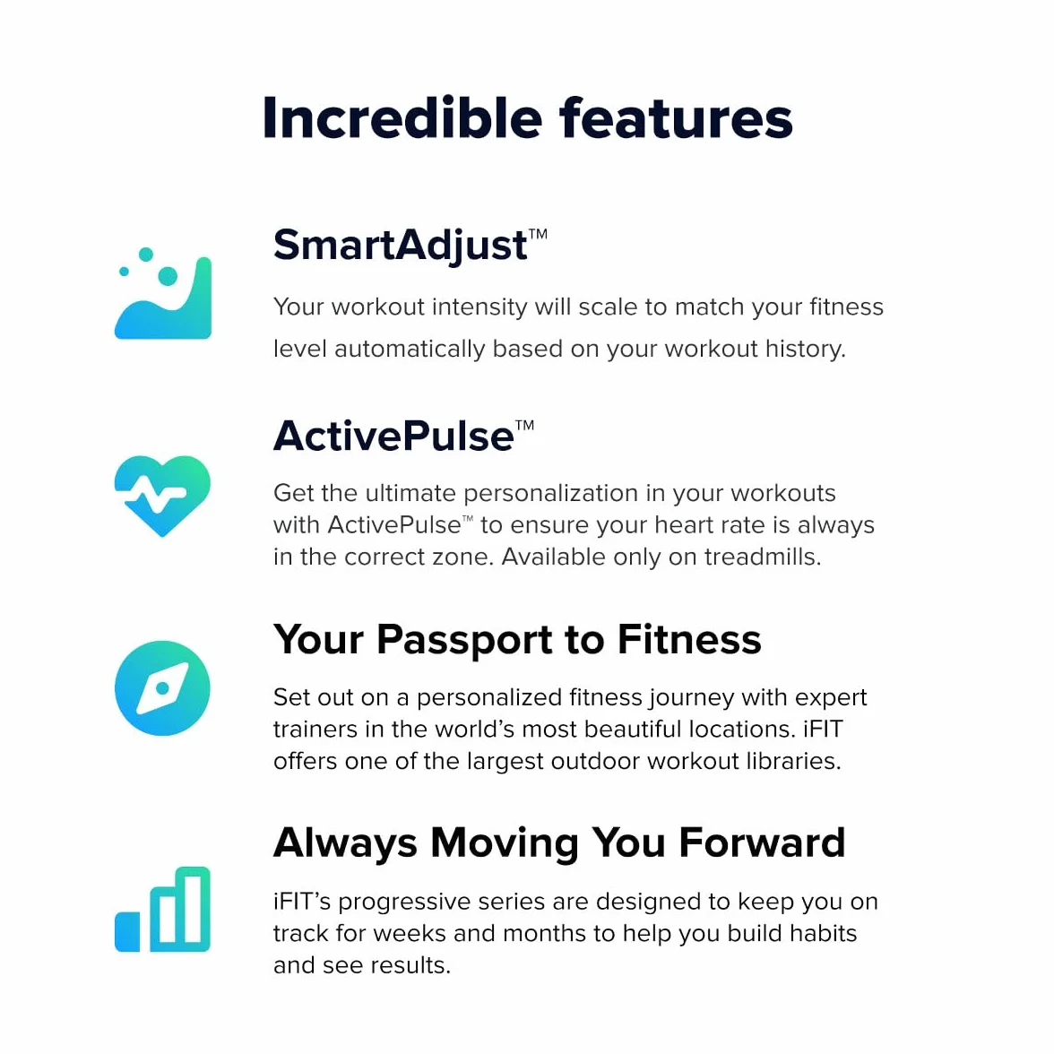 iFIT Pro Monatliches Abonnement Aktivierungscode per Email