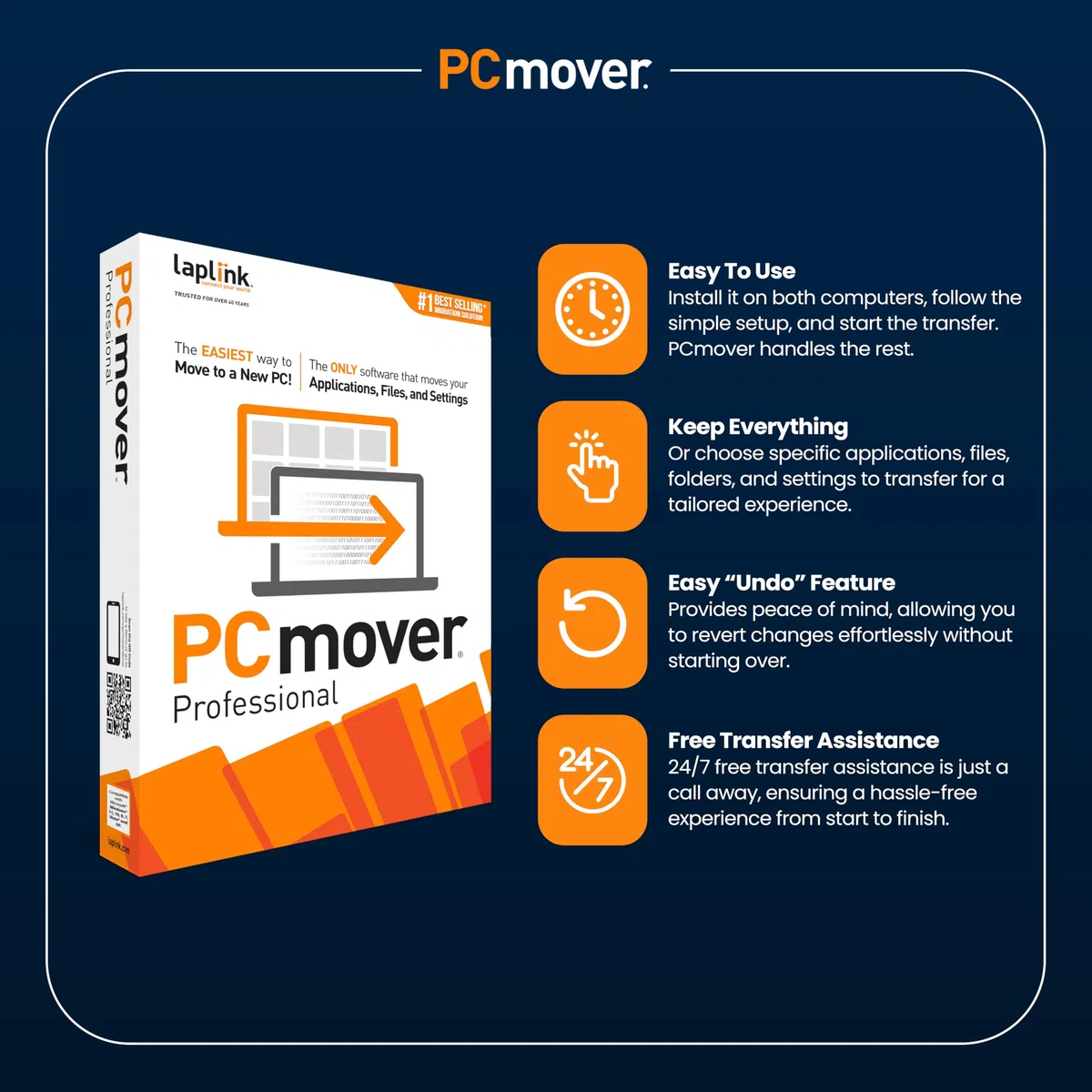 Laplink PCmover Professional – Datenübertragungssoftware – Lizenz für 1 Verwendung