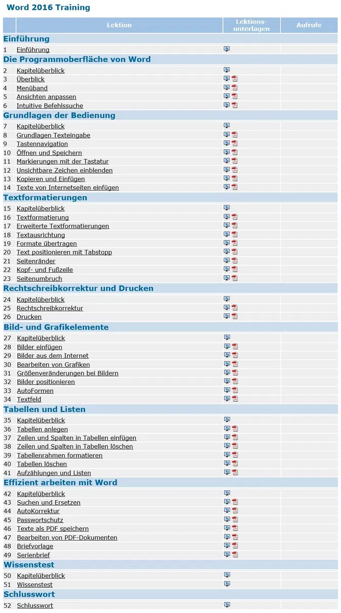 Word 2016 Training - In 8 Stunden Word sicher anwenden | Einsteiger und Auffrischer lernen mit diesem Kurs Schritt für Schritt wichtige Grundlagen von Word | CD inkl. Online-Kurs [1 Nutzer-Lizenz]