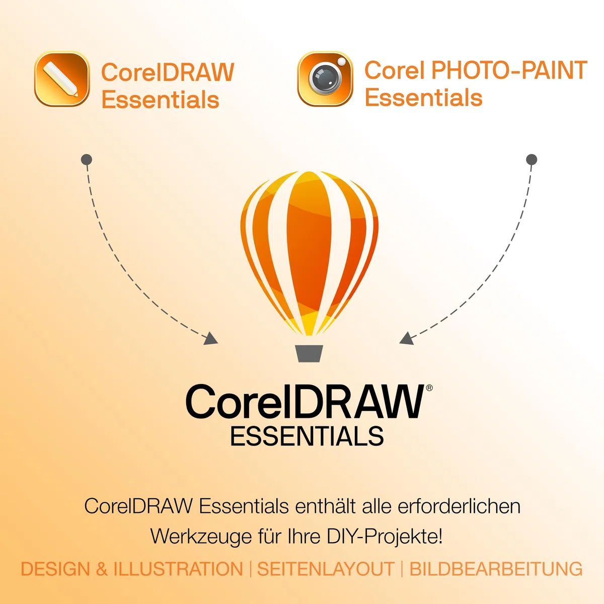 Corel CorelDRAW Essentials 2024, 1 Gerät