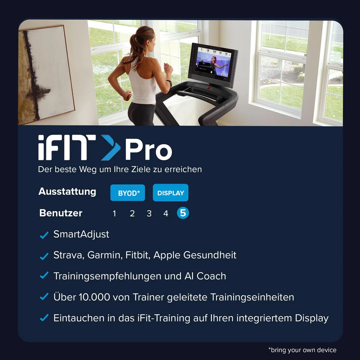 iFIT Pro Monatliches Abonnement Aktivierungscode per Email
